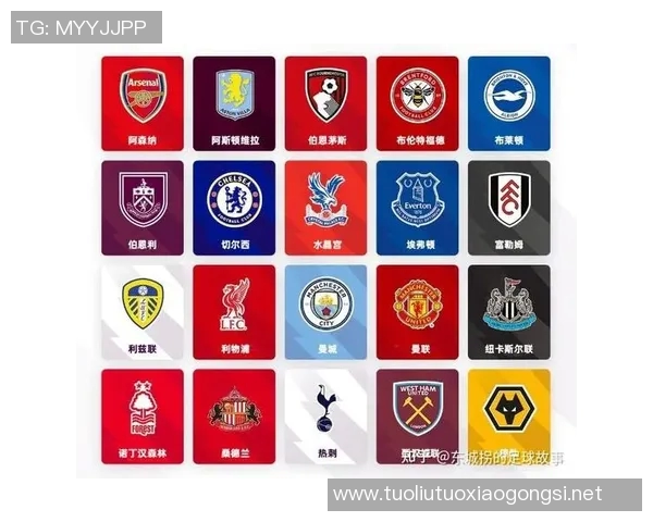 英超赛季前瞻 每支球队的目标是什么