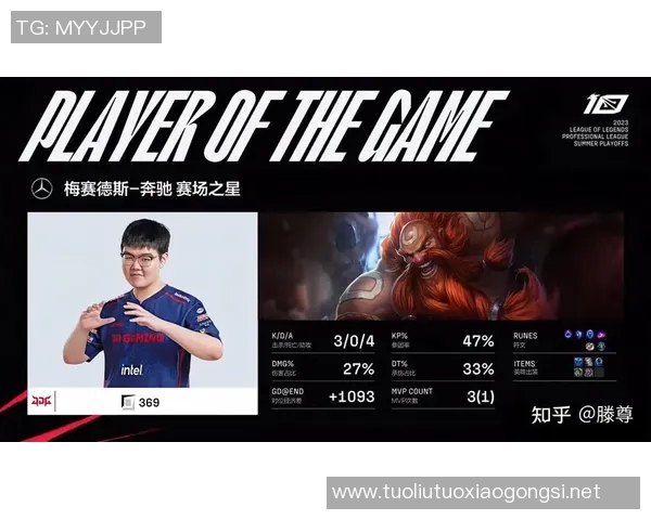 赛后复盘:深入剖析JDG与LNG的比赛经验与战术对决