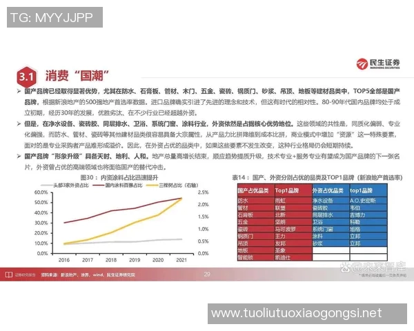 重庆网球队防守策略分析及其在比赛中的得失表现探讨