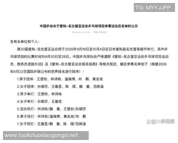 乒乓球灵活性榜单揭晓深圳乒乓球队荣登第一名之巅